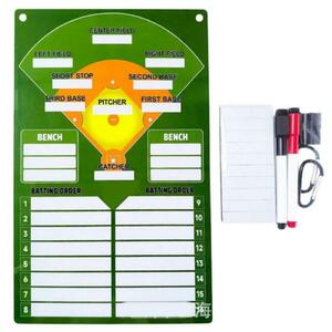 Merco Baseball B12 trenérská tabule - 1 ks obraz