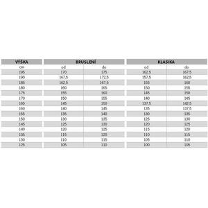 Oneway DIAMOND 1 MAG 2024/25 - 165 - modrá/oranžová obraz