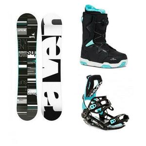 Raven Supreme black/mint snowboard + Raven Fastec FT360 black/mint vázání + Raven Galla mint MOZ boty - 151 cm + M (EU 39-42) obraz