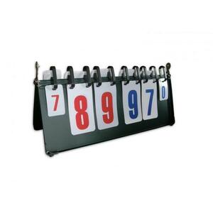 Ukazatel skore RICHMORAL - velký obraz