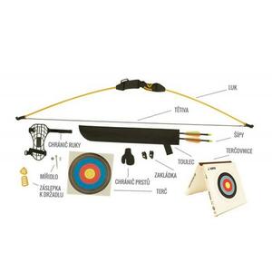 YATE Chameleon obraz