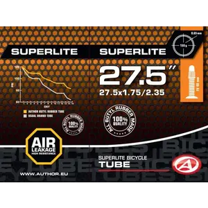 Author Duše AT-MTB-27, 5" SuperLite FV40 (černá) - 27.5x1.75/2.35 obraz