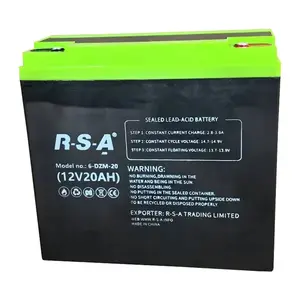 RACCEWAY Bateriový článek Pb-12V 20Ah k elektroskútru 25211220251210 obraz